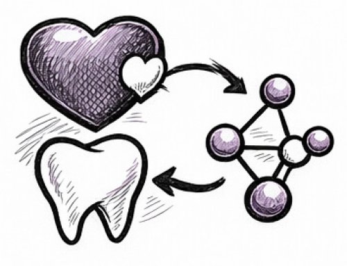 Inside Out: Perio-Systemic Links and Associated Oral Pathologies