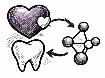Inside Out: Perio-Systemic Links and Associated Oral Pathologies